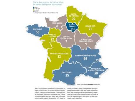 La Bretagne : 3ème région HealthTech de France