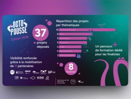 Les 8 finalistes du concours d’innovation Octo’pousse 2026