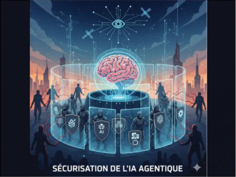 Participez au Défi Cyber : « Sécurisation de l’IA agentique »