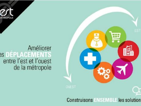 [Site du Technopôle] Participez à la consultation : mieux se déplacer entre l’est et l’ouest, un enjeu majeur pour le territoire